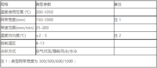 1596439407426424.png QQ截圖20200803152346.png
